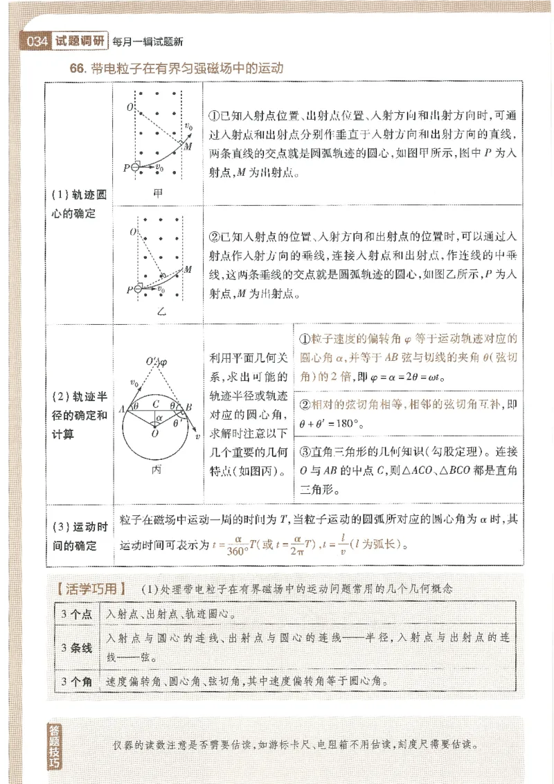 试题调研第十辑物理_2023高考押题卷_试题调研8910期考前推荐看的三期_试题调研第十期考前抢分必备_试题调研第十辑