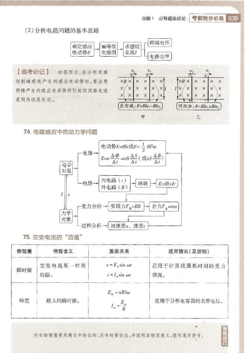 试题调研第十辑物理_2023高考押题卷_试题调研8910期考前推荐看的三期_试题调研第十期考前抢分必备_试题调研第十辑