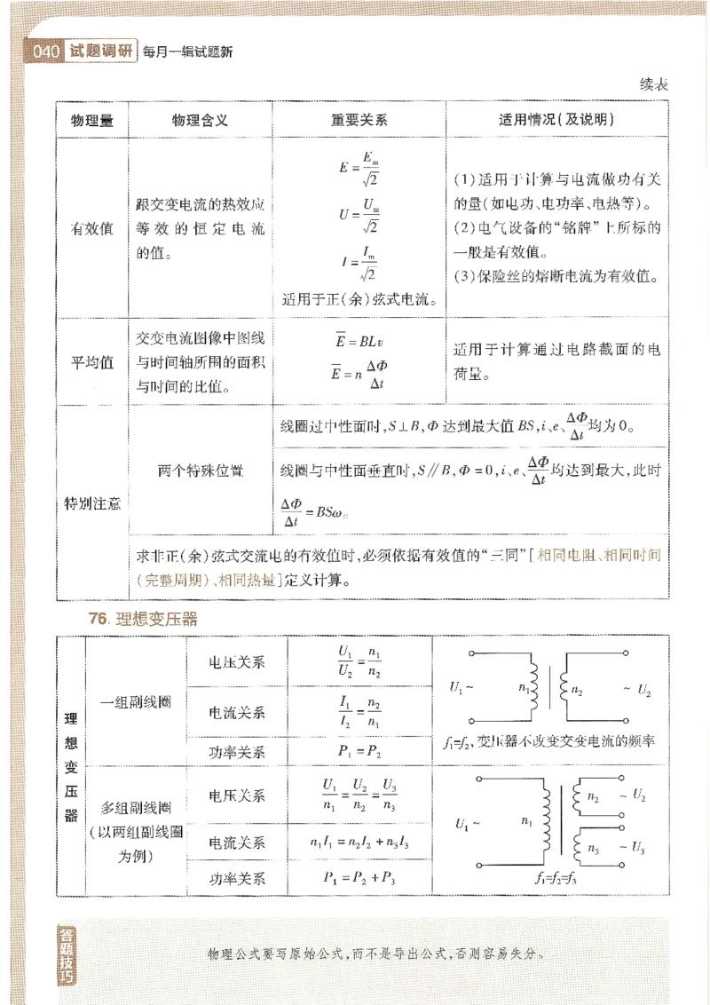 试题调研第十辑物理_2023高考押题卷_试题调研8910期考前推荐看的三期_试题调研第十期考前抢分必备_试题调研第十辑