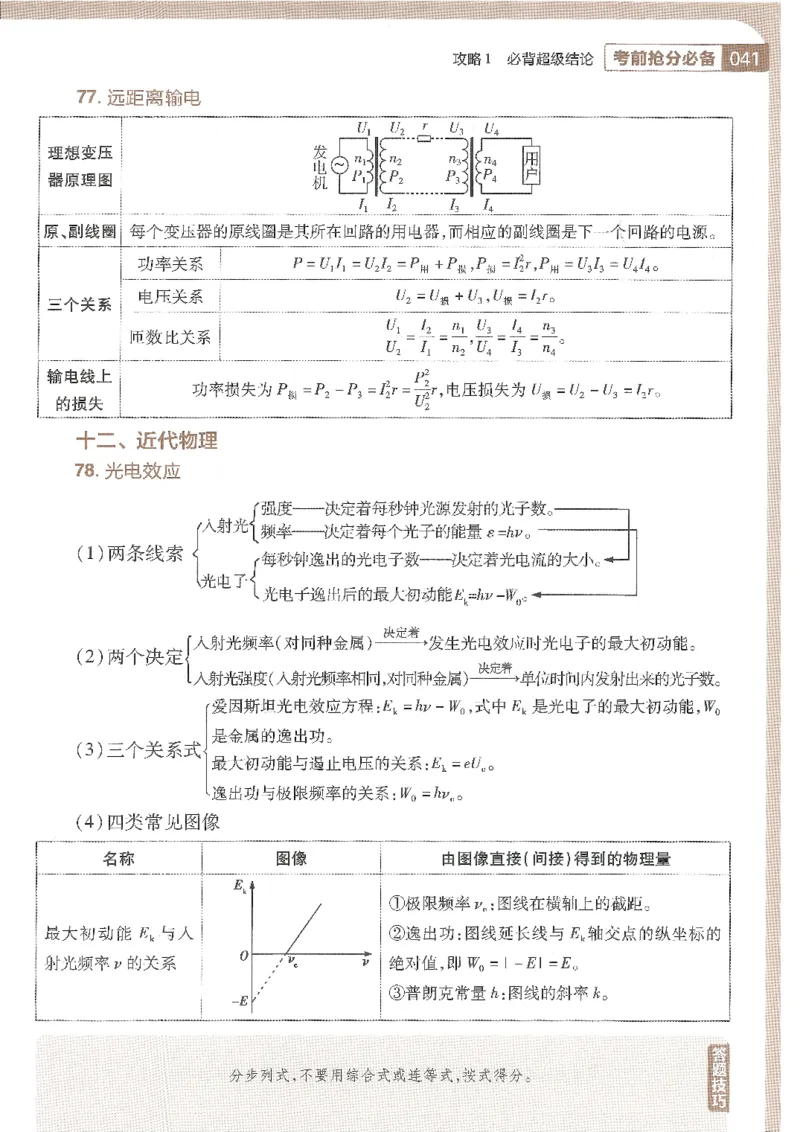 试题调研第十辑物理_2023高考押题卷_试题调研8910期考前推荐看的三期_试题调研第十期考前抢分必备_试题调研第十辑