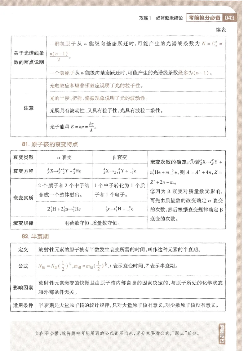 试题调研第十辑物理_2023高考押题卷_试题调研8910期考前推荐看的三期_试题调研第十期考前抢分必备_试题调研第十辑