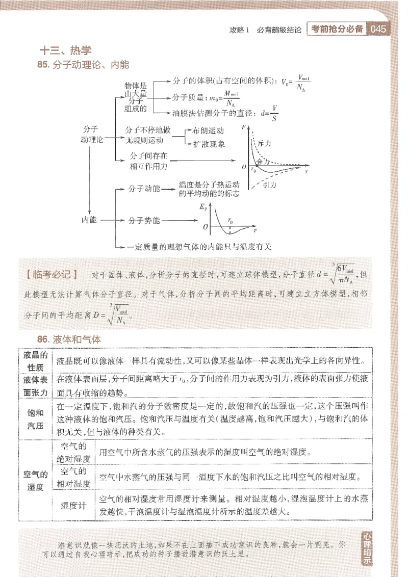 试题调研第十辑物理_2023高考押题卷_试题调研8910期考前推荐看的三期_试题调研第十期考前抢分必备_试题调研第十辑