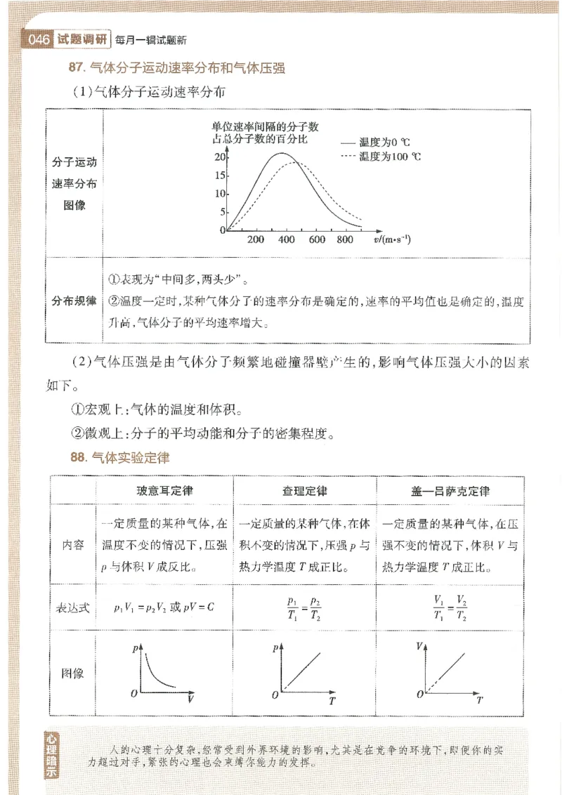 试题调研第十辑物理_2023高考押题卷_试题调研8910期考前推荐看的三期_试题调研第十期考前抢分必备_试题调研第十辑