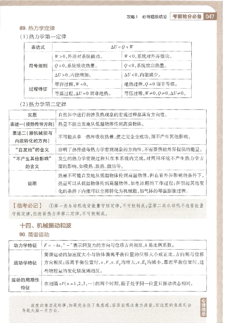 试题调研第十辑物理_2023高考押题卷_试题调研8910期考前推荐看的三期_试题调研第十期考前抢分必备_试题调研第十辑