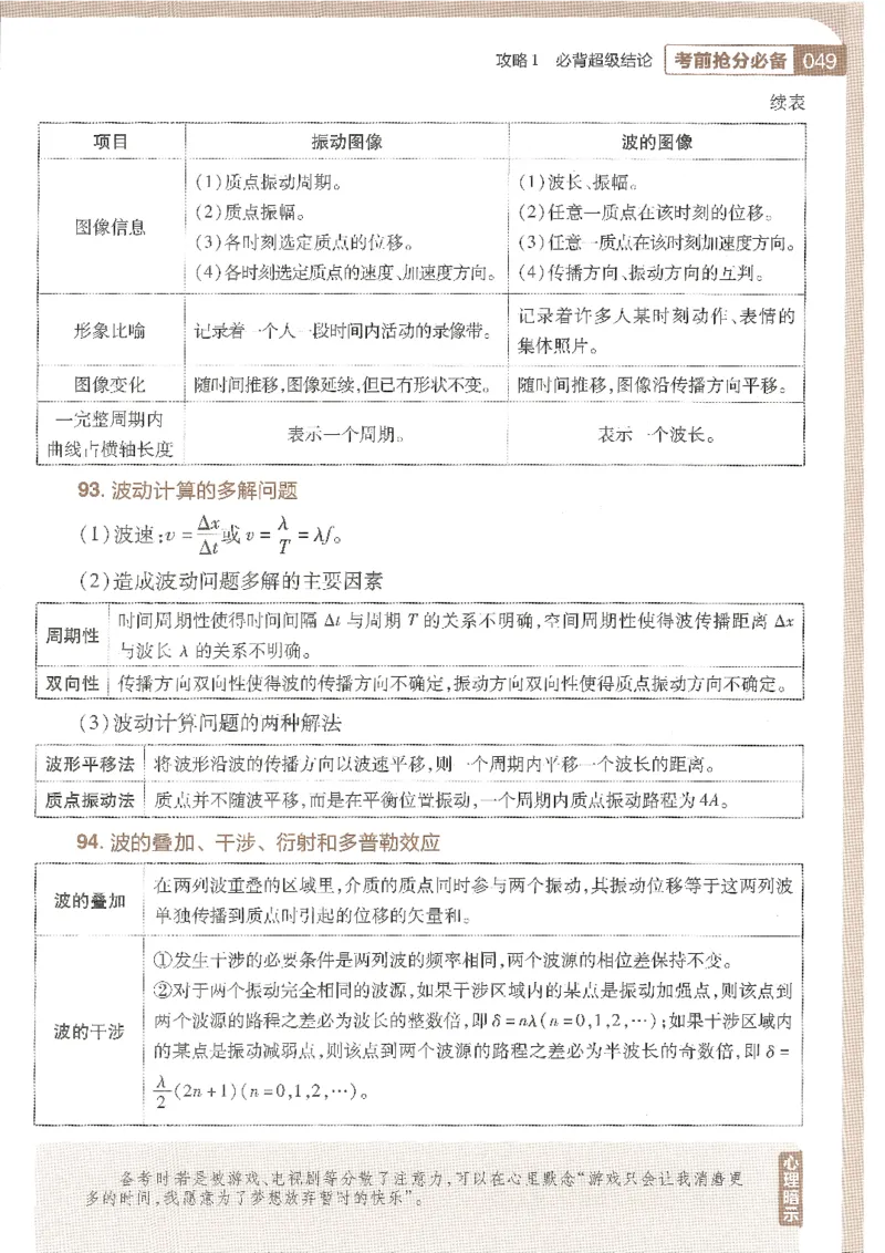 试题调研第十辑物理_2023高考押题卷_试题调研8910期考前推荐看的三期_试题调研第十期考前抢分必备_试题调研第十辑