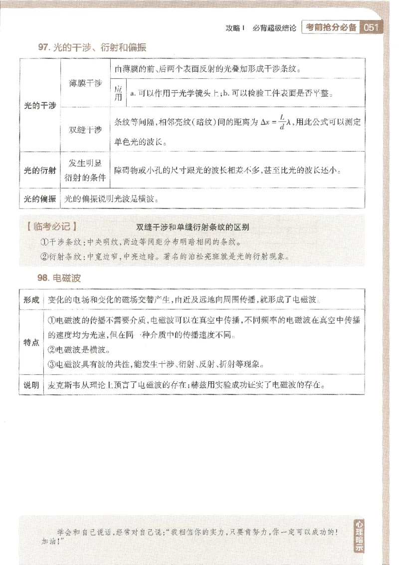 试题调研第十辑物理_2023高考押题卷_试题调研8910期考前推荐看的三期_试题调研第十期考前抢分必备_试题调研第十辑