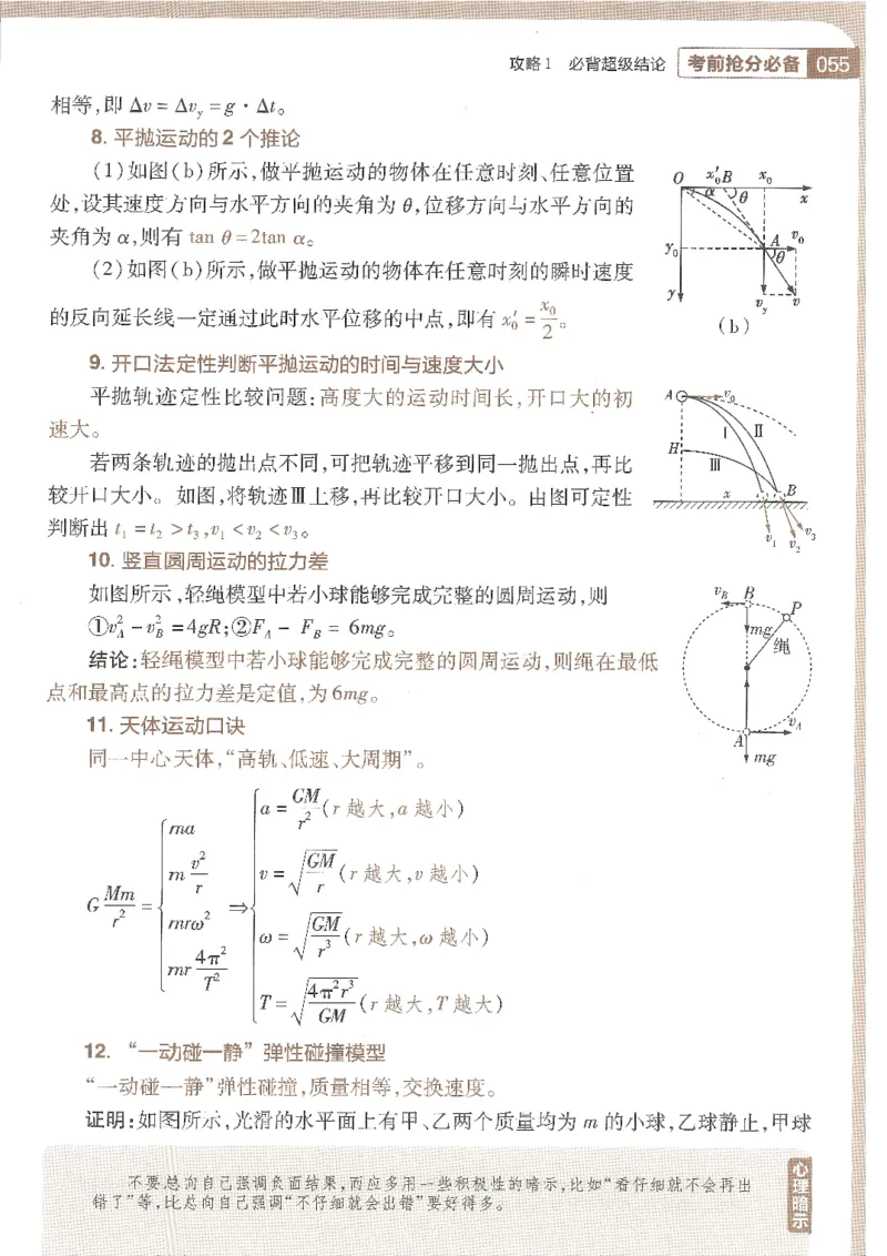 试题调研第十辑物理_2023高考押题卷_试题调研8910期考前推荐看的三期_试题调研第十期考前抢分必备_试题调研第十辑