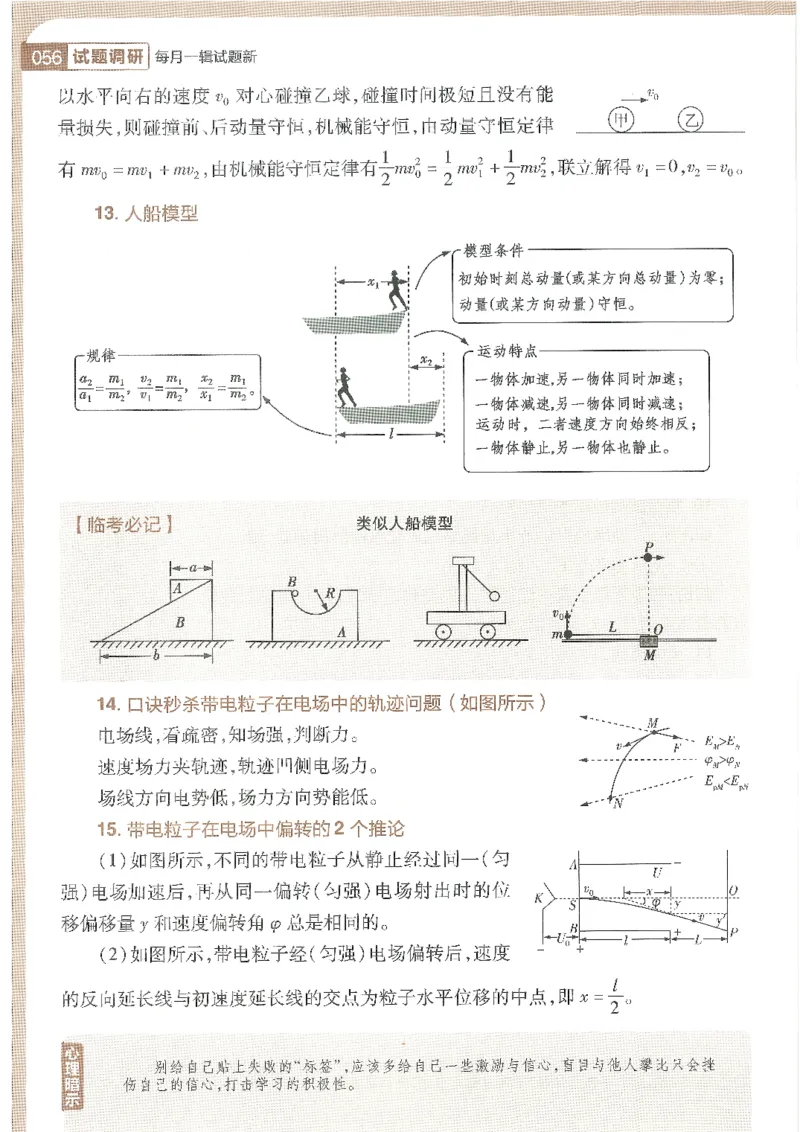 试题调研第十辑物理_2023高考押题卷_试题调研8910期考前推荐看的三期_试题调研第十期考前抢分必备_试题调研第十辑
