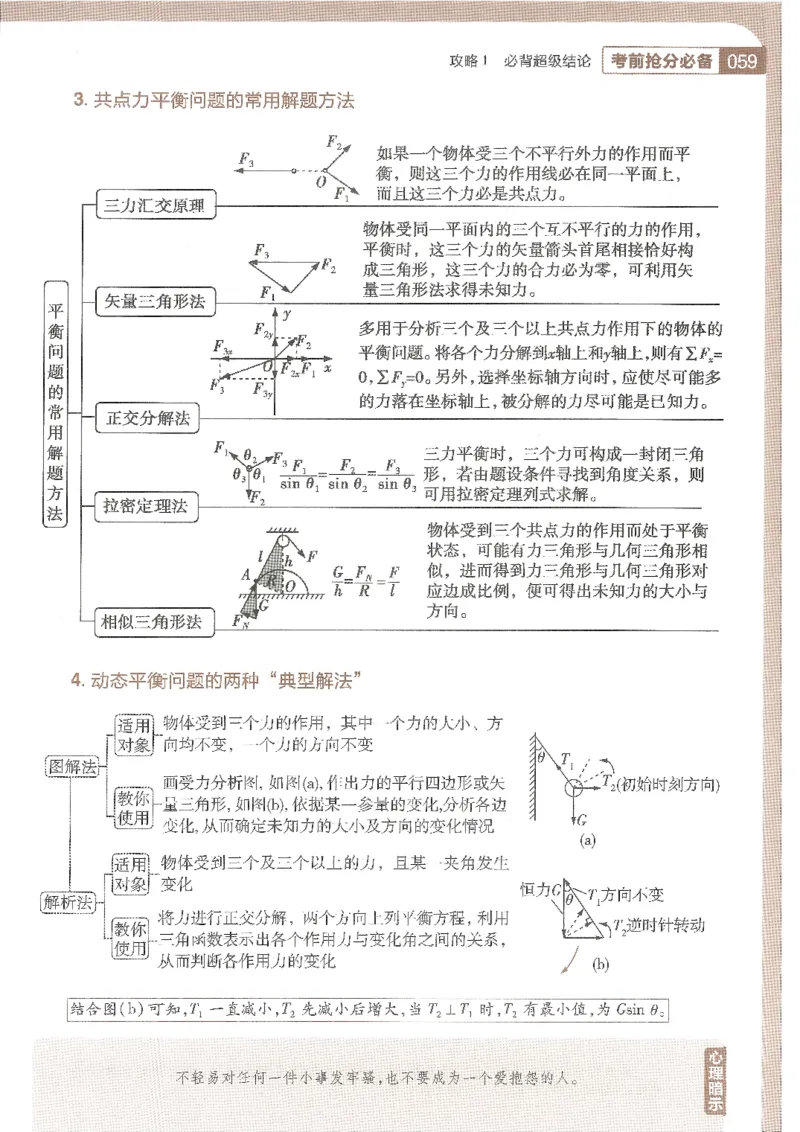 试题调研第十辑物理_2023高考押题卷_试题调研8910期考前推荐看的三期_试题调研第十期考前抢分必备_试题调研第十辑