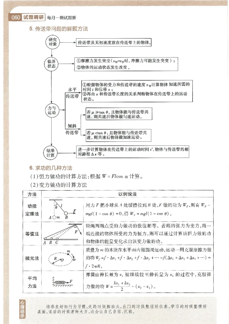 试题调研第十辑物理_2023高考押题卷_试题调研8910期考前推荐看的三期_试题调研第十期考前抢分必备_试题调研第十辑