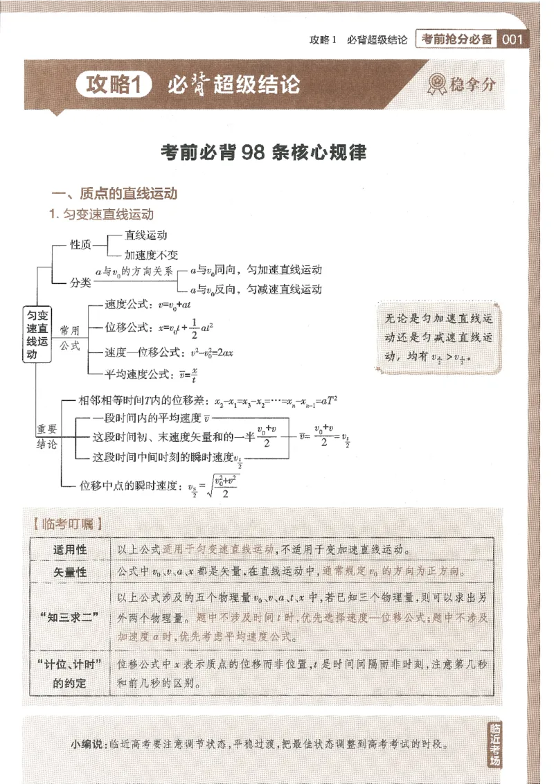 试题调研第十辑物理_2023高考押题卷_试题调研8910期考前推荐看的三期_试题调研第十期考前抢分必备_试题调研第十辑