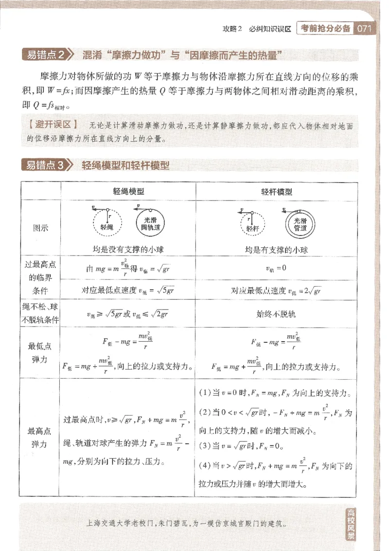 试题调研第十辑物理_2023高考押题卷_试题调研8910期考前推荐看的三期_试题调研第十期考前抢分必备_试题调研第十辑