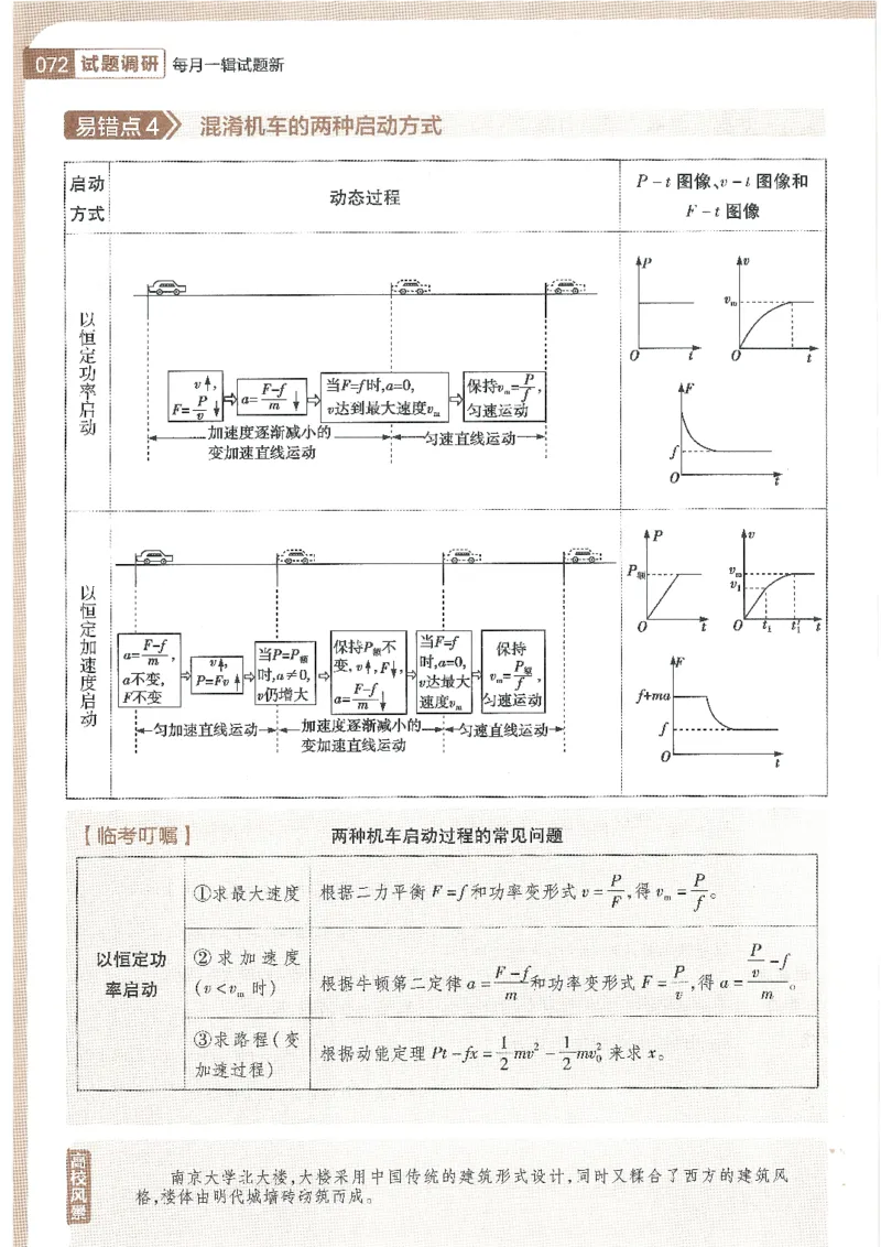 试题调研第十辑物理_2023高考押题卷_试题调研8910期考前推荐看的三期_试题调研第十期考前抢分必备_试题调研第十辑