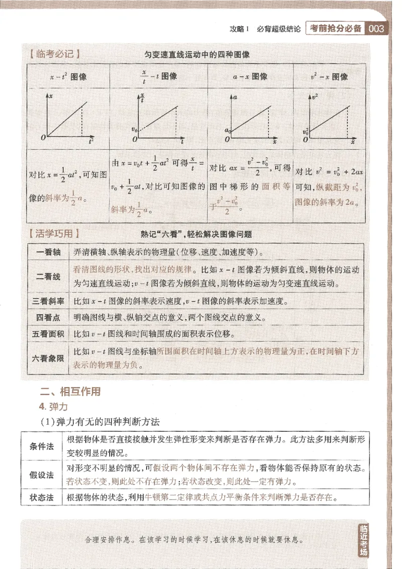 试题调研第十辑物理_2023高考押题卷_试题调研8910期考前推荐看的三期_试题调研第十期考前抢分必备_试题调研第十辑