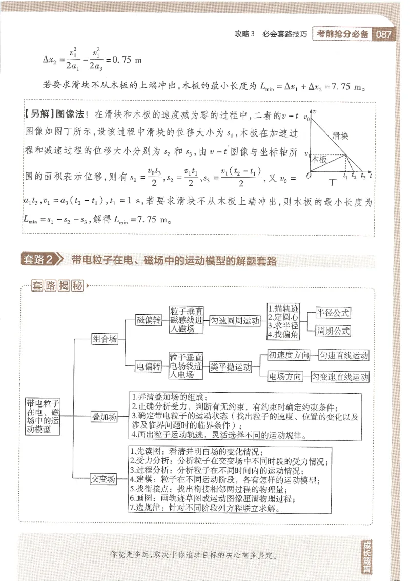 试题调研第十辑物理_2023高考押题卷_试题调研8910期考前推荐看的三期_试题调研第十期考前抢分必备_试题调研第十辑