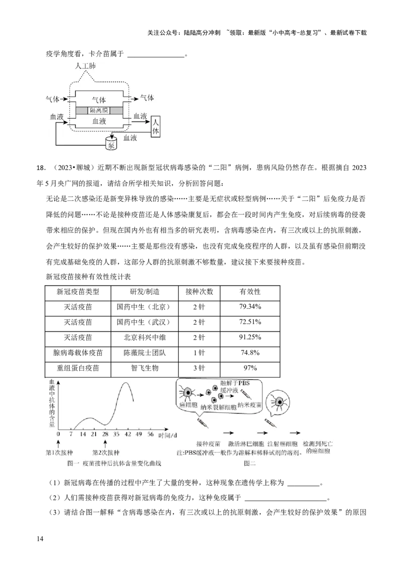 题型突破四资料分析题（原版卷）_02中考总复习（2026版更新中）_08-生物-中考总复习_2024年中考复习资料_三轮复习_查漏补缺2024年中考生物复习冲刺过关（全国通用）_查补能力&middot;提升练
