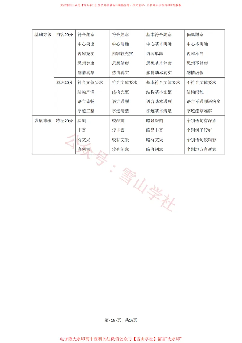 2009年高考语文试卷（新课标）（海南宁夏）（解析卷）_高考历年真题_08-24全国高考真题（无水印）_新&middot;PDF版2008-2024&middot;高考语文真题_版本2：语文（按省份分类）2008-2024_703