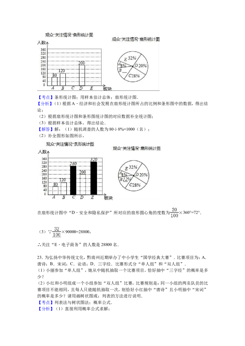 2016年贵州省黔南州中考数学试题（word版，含解析）_贵州中考_2.贵州中考数学（2008-2025）_黔南州数学15-2023+24