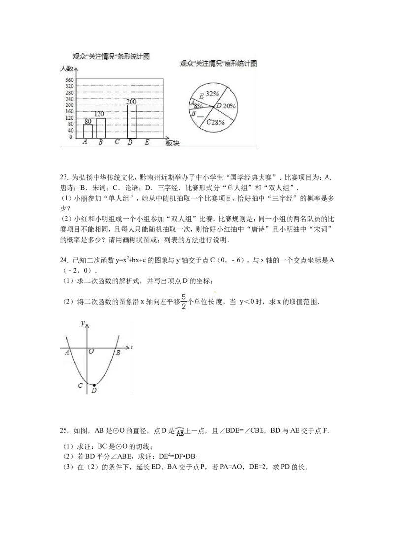 2016年贵州省黔南州中考数学试题（word版，含解析）_贵州中考_2.贵州中考数学（2008-2025）_黔南州数学15-2023+24