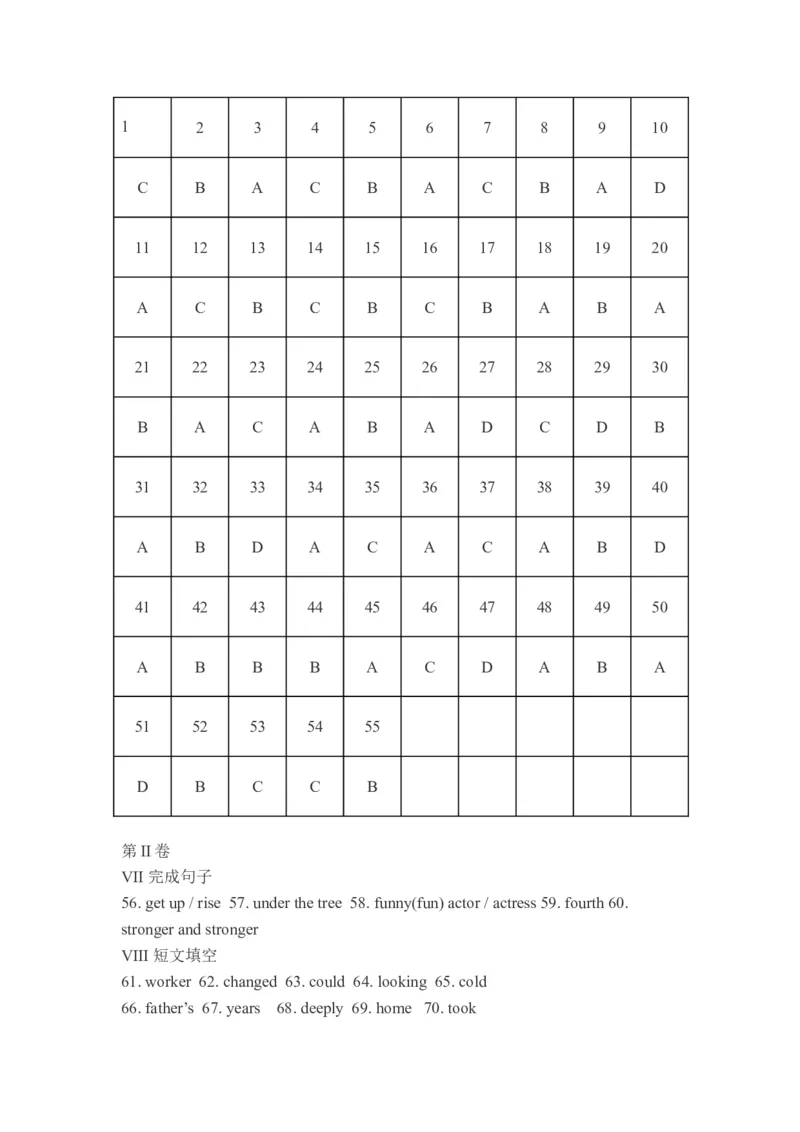 2014年陕西省中考英语真题及答案_陕西_3.陕西中考英语（2008-2025）