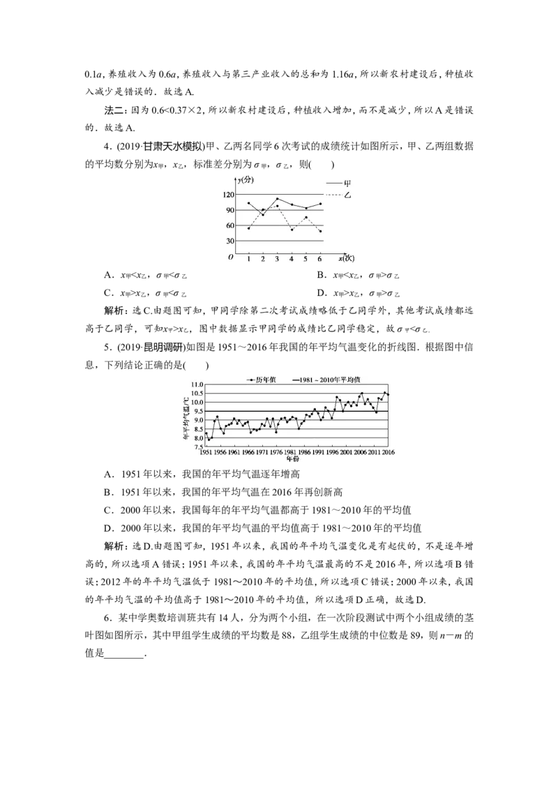 2第2讲　用样本估计总体　新题培优练_02高考数学_新高考复习资料_2022年新高考资料_2022年一轮复习各版本_1.新高考2022年高考数学一轮复习_2022届高考数学一轮复习讲义（新高考版）