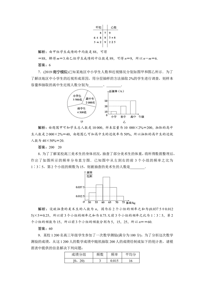 2第2讲　用样本估计总体　新题培优练_02高考数学_新高考复习资料_2022年新高考资料_2022年一轮复习各版本_1.新高考2022年高考数学一轮复习_2022届高考数学一轮复习讲义（新高考版）