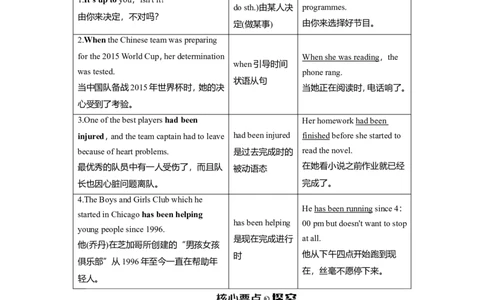 Unit3SportsandfitnessLanguagepoints教案_03高考英语_新高考复习资料_2022年新高考资料_2022年新高考英语一轮复习_2022届一轮复习（人教版）讲练结合7.23更新_必修一Unit3Sportsandfitness