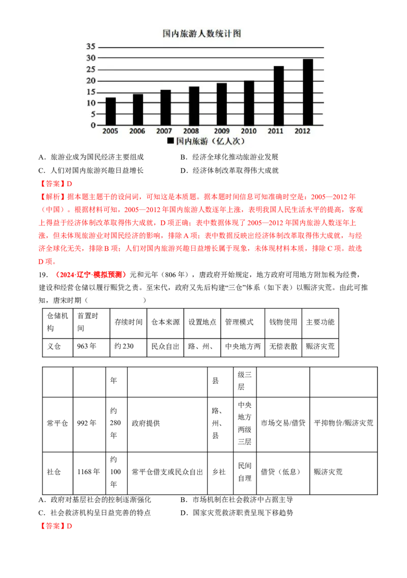 专题02图表情境类选择题（解析版）_07高考历史_2025年新高考资料_二轮复习_2025年高考历史二轮热点题型归纳与变式演练（新高考通用）3396109