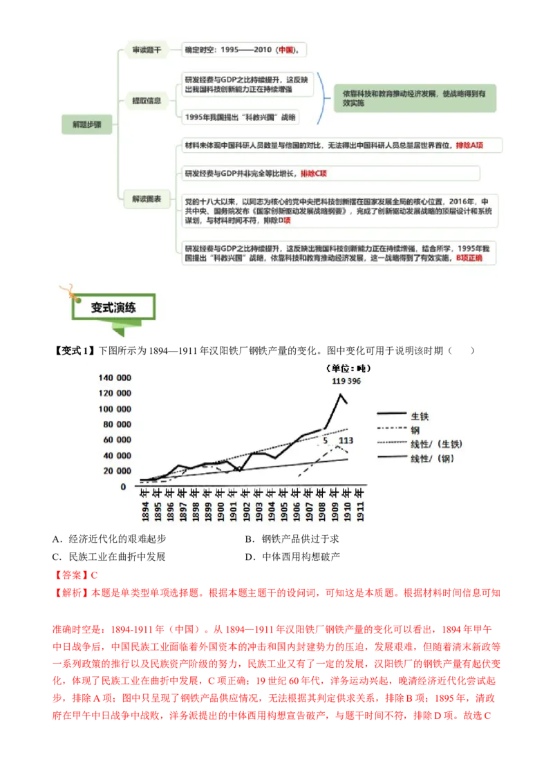 专题02图表情境类选择题（解析版）_07高考历史_2025年新高考资料_二轮复习_2025年高考历史二轮热点题型归纳与变式演练（新高考通用）3396109