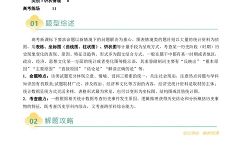专题02图表情境类选择题（解析版）_07高考历史_2025年新高考资料_二轮复习_2025年高考历史二轮热点题型归纳与变式演练（新高考通用）3396109