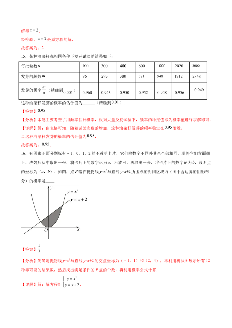 第二十五章概率初步（单元重点综合测试）(教师版）_初中数学_九年级数学上册（人教版）_知识点汇总-U105_2025版