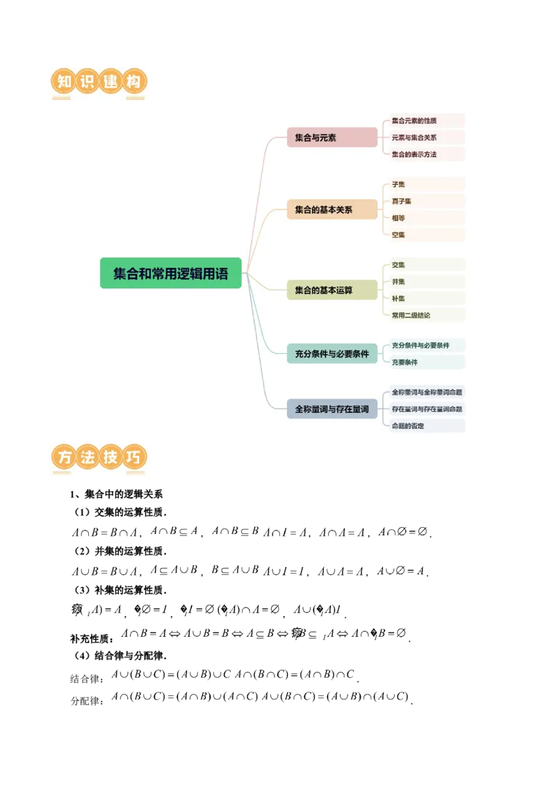 专题01集合和常用逻辑用语（6大核心考点）（讲义）（原卷版）_02高考数学_新高考复习资料_2024年新高考资料_二轮复习资料_2024年高考数学二轮复习讲练测（新教材新高考）