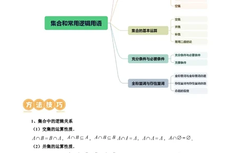 专题01集合和常用逻辑用语（6大核心考点）（讲义）（原卷版）_02高考数学_新高考复习资料_2024年新高考资料_二轮复习资料_2024年高考数学二轮复习讲练测（新教材新高考）