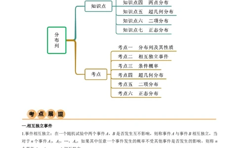 8.3分布列（精讲）（教师版）_02高考数学_新高考复习资料_2024年新高考资料_一轮复习资料_完2024年高考数学一轮复习一隅三反系列（新高考）