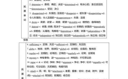 Unit4SpaceExploration教案_03高考英语_新高考复习资料_2022年新高考资料_2022年新高考英语一轮复习_2022届一轮复习（人教版）讲练结合7.23更新_必修三Unit4SpaceExploration