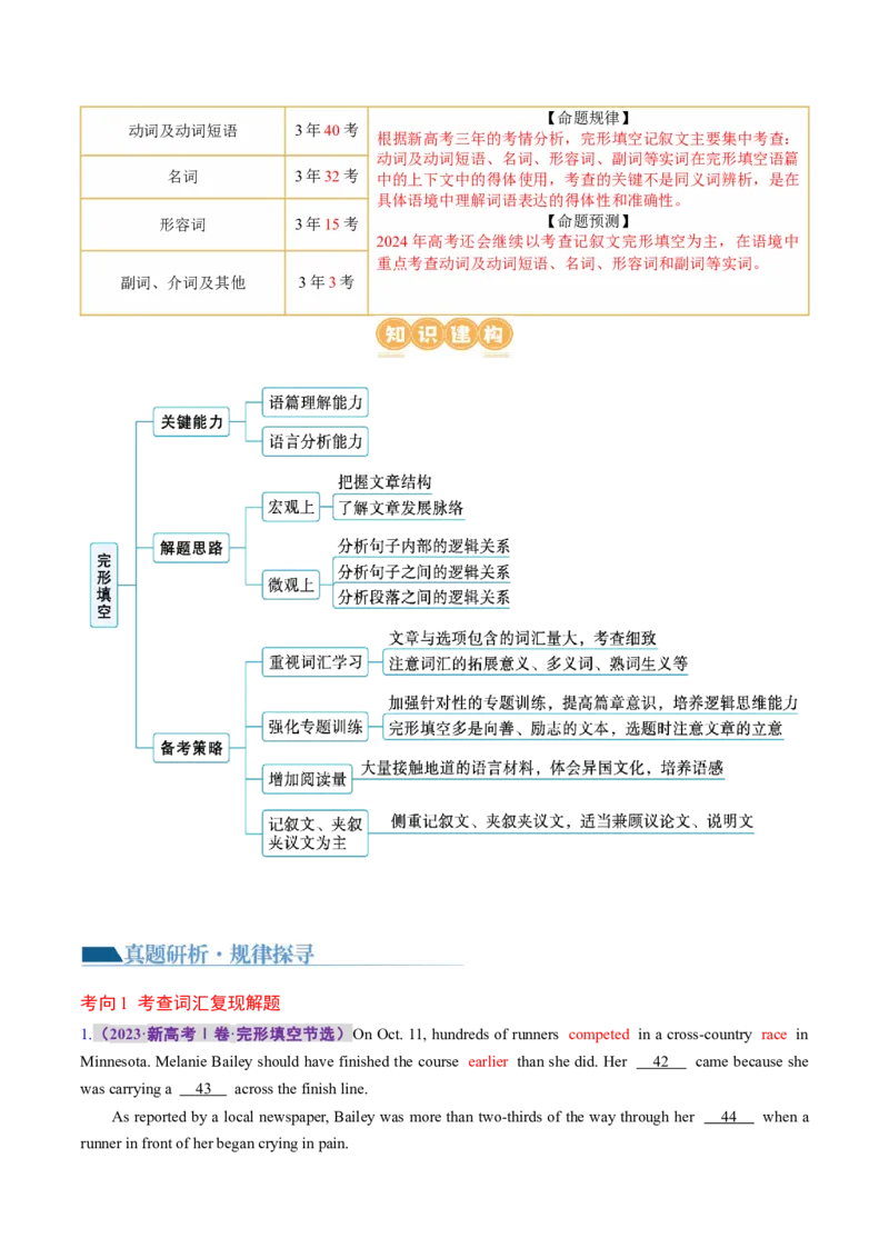 专题01完形填空记叙文（讲义）（解析版）_03高考英语_2024年新高考资料_2.2024二轮复习_2024年高考英语二轮复习讲练测（新教材新高考）_第三部分完形填空