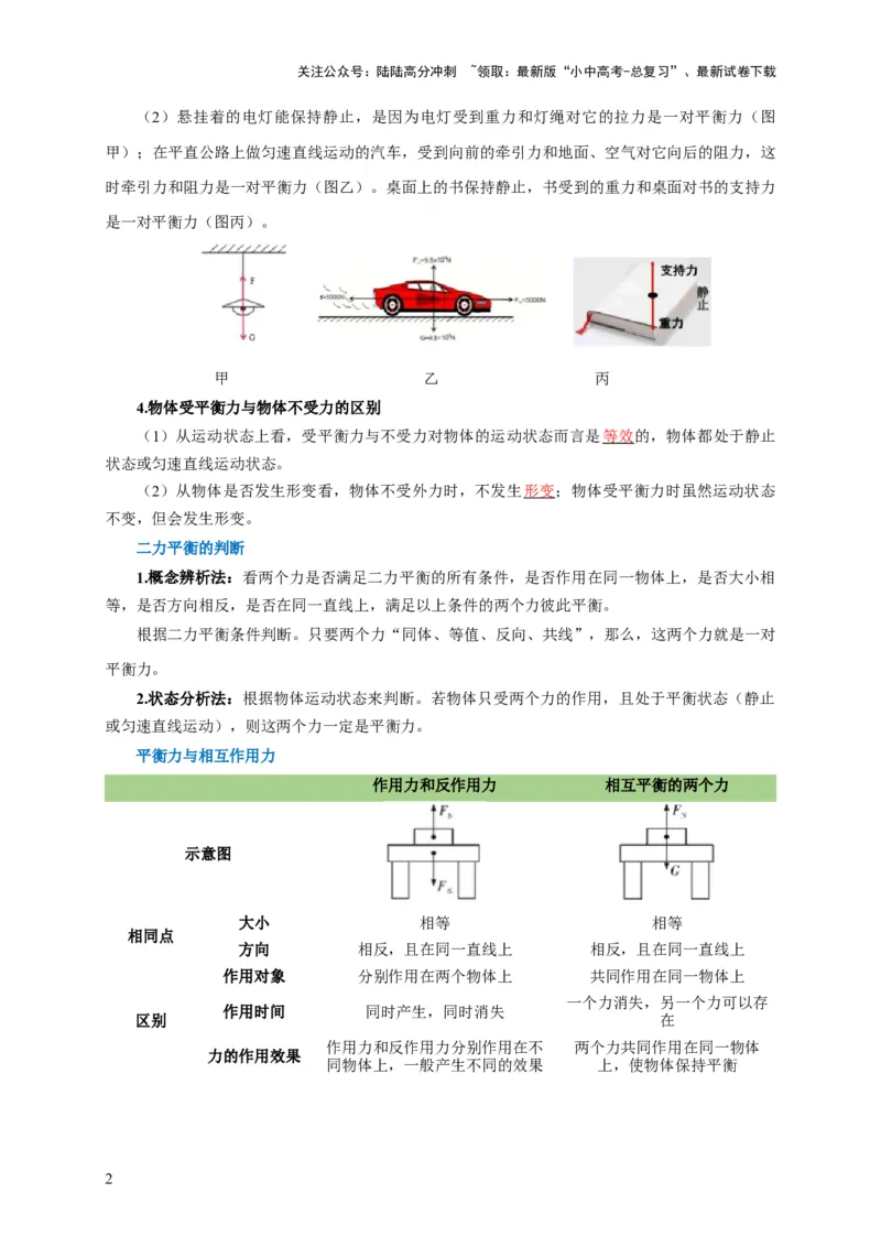 专题4力和运动的关系平衡力摩擦力（原卷版）_02中考总复习（2026版更新中）_04-物理-中考总复习_2024年中考复习资料_二轮复习_2024年中考物理二轮专项复习核心考点讲解与必刷题型汇编