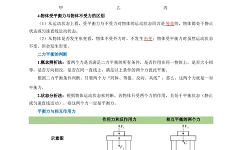专题4力和运动的关系平衡力摩擦力（原卷版）_02中考总复习（2026版更新中）_04-物理-中考总复习_2024年中考复习资料_二轮复习_2024年中考物理二轮专项复习核心考点讲解与必刷题型汇编