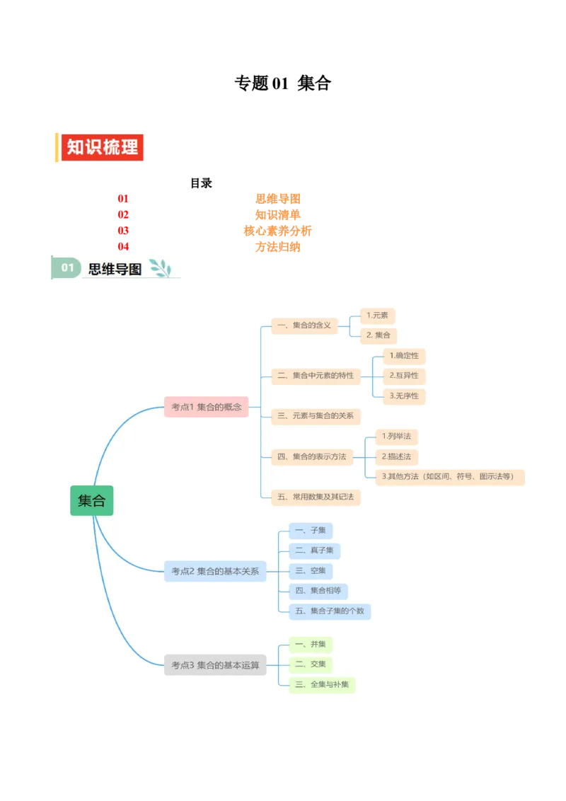 专题01集合（思维导图+知识清单+核心素养分析+方法归纳）_02高考数学_2025年新高考资料_一轮复习_2025年高考数学一轮复习《重难点题型与知识梳理&bull;高分突破》（新高考专用）