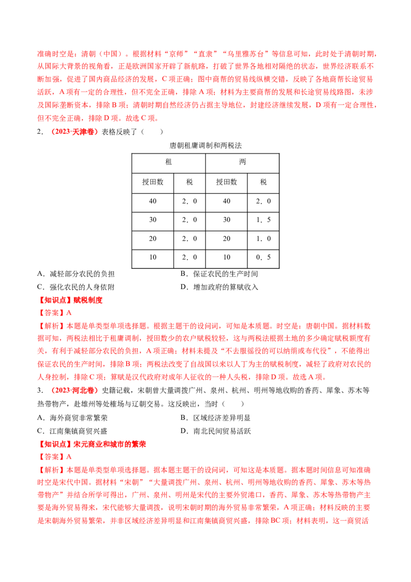 专题02中国古代经济（解析版）_07高考历史_2024年新高考资料_52024三轮冲刺_查漏补缺2024年高考历史复习冲刺过关（新高考专用）
