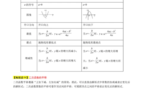 第二十二章二次函数（复习讲义）（教师版）_初中数学_九年级数学上册（人教版）_知识点汇总-U105_2026版
