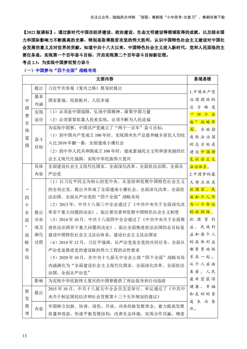 （讲义）专题15中国特色社会主义道路（原卷版）_02中考总复习（2026版更新中）_06-历史-中考总复习_2024年中考复习资料_一轮复习_配套讲义（原卷版+解析版）