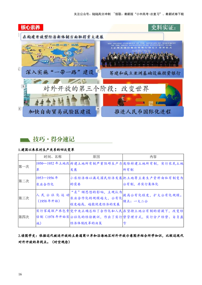 （讲义）专题15中国特色社会主义道路（原卷版）_02中考总复习（2026版更新中）_06-历史-中考总复习_2024年中考复习资料_一轮复习_配套讲义（原卷版+解析版）