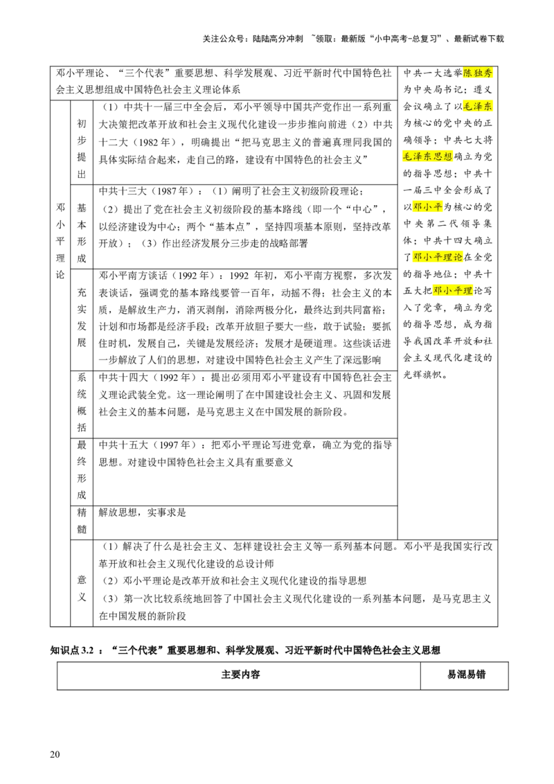 （讲义）专题15中国特色社会主义道路（原卷版）_02中考总复习（2026版更新中）_06-历史-中考总复习_2024年中考复习资料_一轮复习_配套讲义（原卷版+解析版）