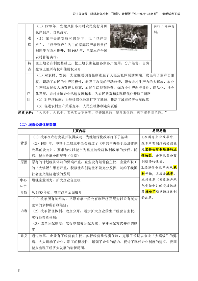 （讲义）专题15中国特色社会主义道路（原卷版）_02中考总复习（2026版更新中）_06-历史-中考总复习_2024年中考复习资料_一轮复习_配套讲义（原卷版+解析版）