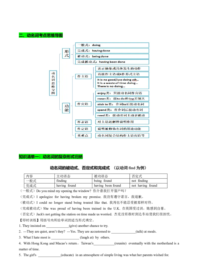 专题02动名词九大考点归纳（讲案）解析版_03高考英语_新高考复习资料_2025年新高考复习_2025年高考英语一轮复习知识清单