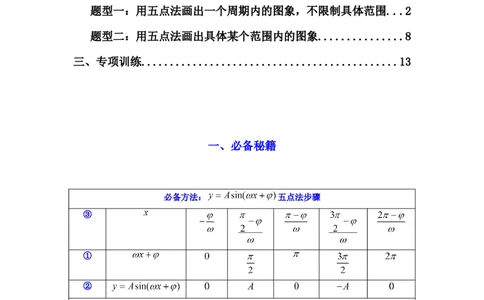 专题02三角函数的图象与性质（五点法作图）(典型题型归类训练)(解析版）_02高考数学_2025年新高考资料_专项复习_解题思路训练2025年高考数学复习解答题提优秘籍（新高考专用）