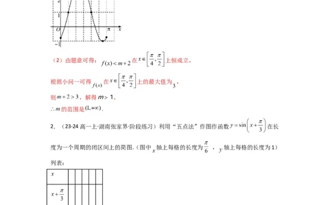 专题02三角函数的图象与性质（五点法作图）(典型题型归类训练)(解析版）_02高考数学_2025年新高考资料_专项复习_解题思路训练2025年高考数学复习解答题提优秘籍（新高考专用）