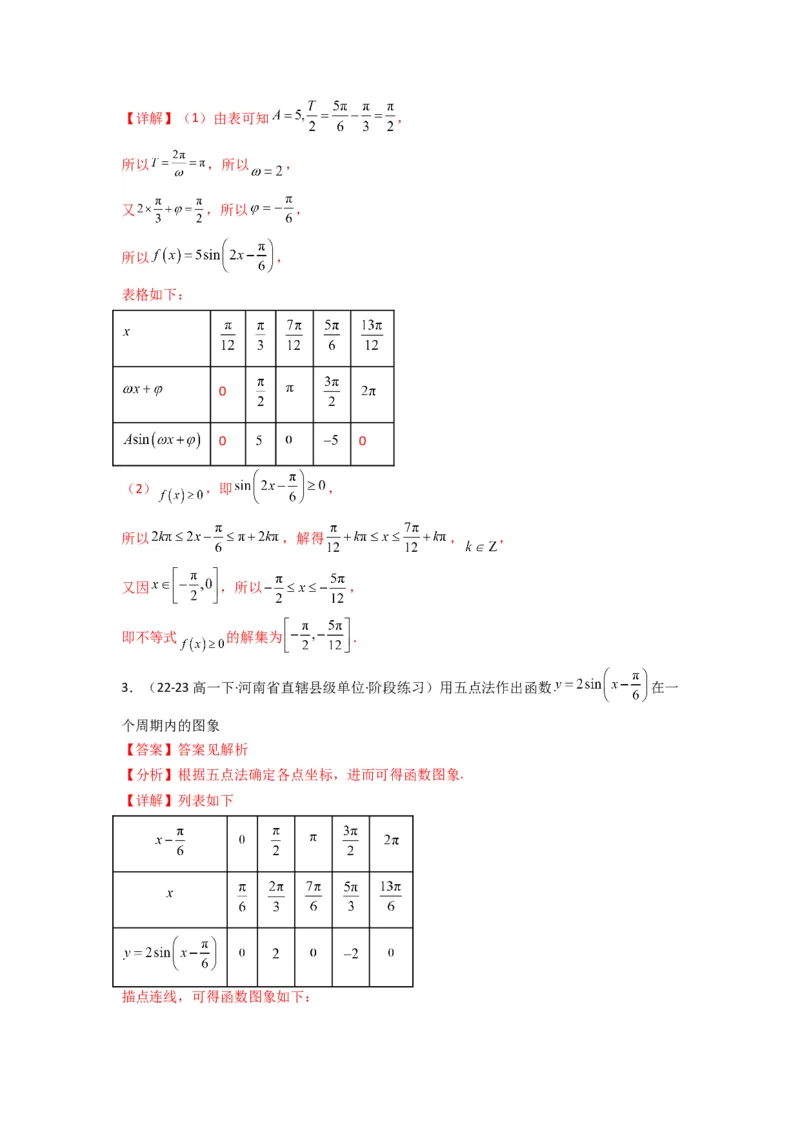 专题02三角函数的图象与性质（五点法作图）(典型题型归类训练)(解析版）_02高考数学_2025年新高考资料_专项复习_解题思路训练2025年高考数学复习解答题提优秘籍（新高考专用）