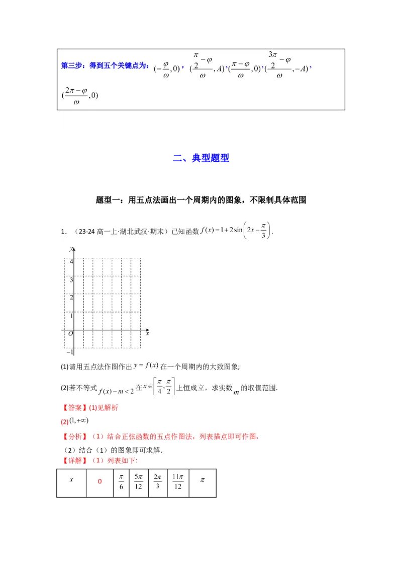 专题02三角函数的图象与性质（五点法作图）(典型题型归类训练)(解析版）_02高考数学_2025年新高考资料_专项复习_解题思路训练2025年高考数学复习解答题提优秘籍（新高考专用）